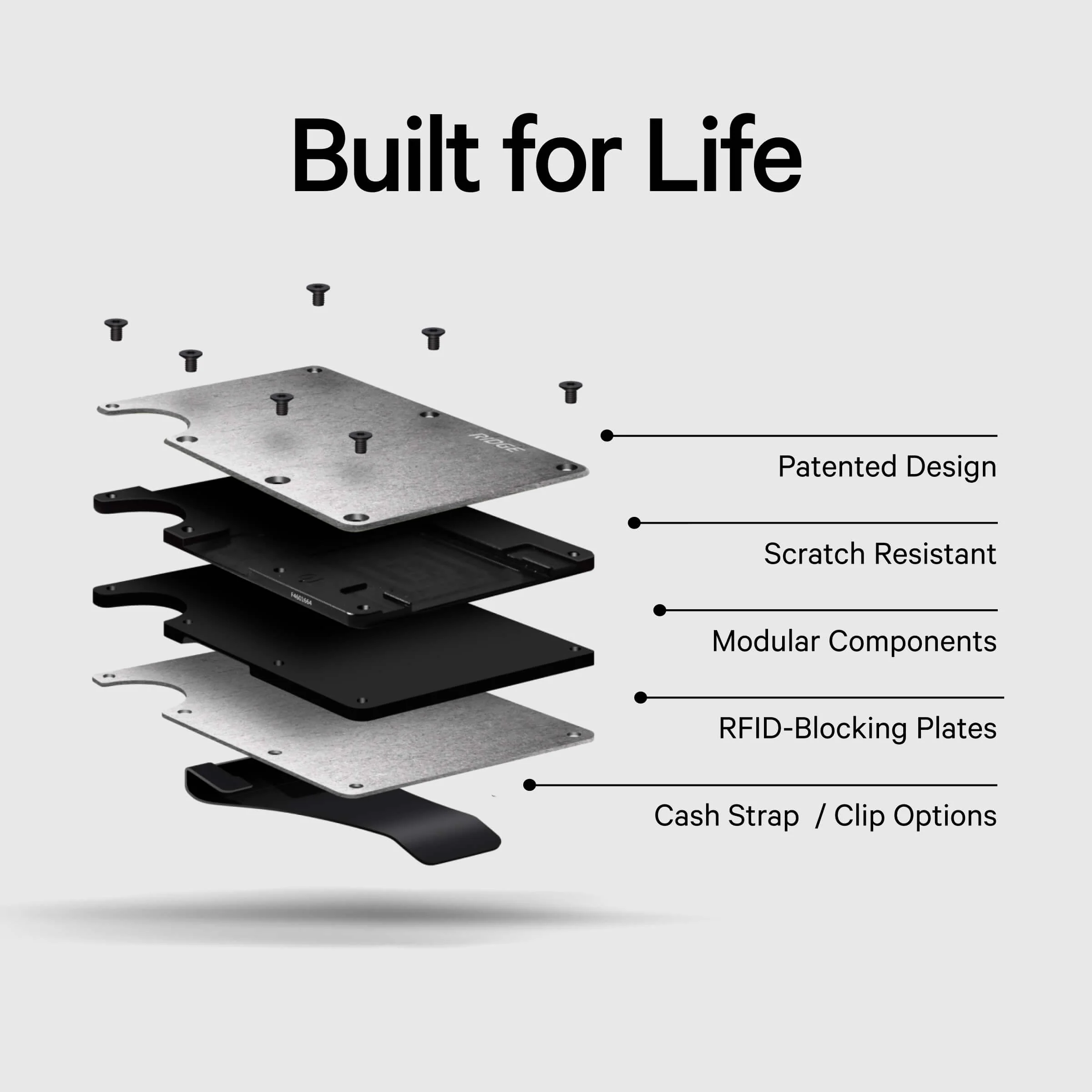 Ridge Wallet - Image 5